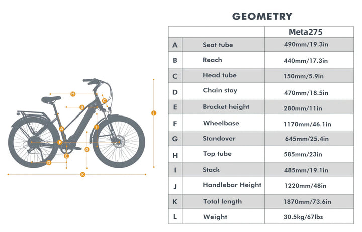 Geometry Chart of Eunorau Meta275 500W Electric Cruiser Bike with Torque Sensor for Commuters