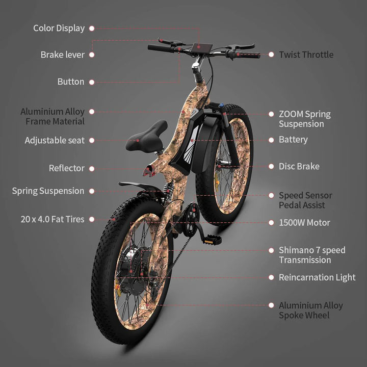 Camouflage Anaconda Aostirmotor S18 1500W Fat Tire Mountain eBike, full suspension brochure cover