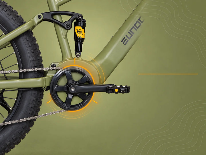 DEFENDER S 2.0/Hunter X6 1500W Dual Motor Fat Tire Electric Bike