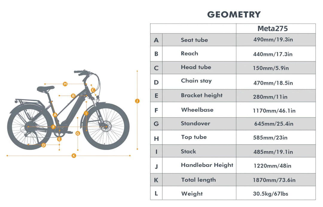 Geometry Chart of Eunorau Meta275 500W Electric Cruiser Bike with Torque Sensor for Commuters

